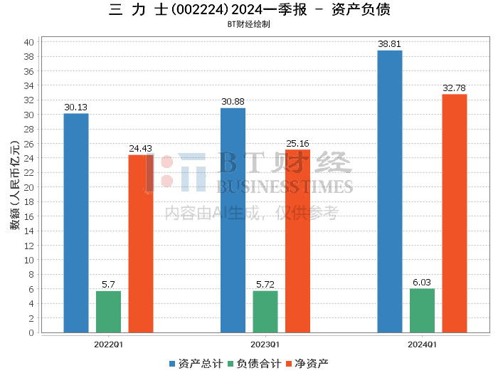 深入数据策略解析：2024年天天彩正版资料·游戏版8.39