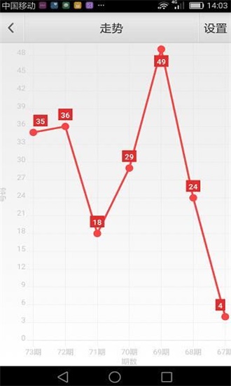 创新计划设计：新澳门六开彩资料大全网址·精简版3.99