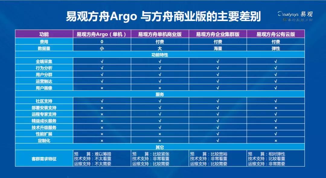 实地数据评估执行：2024新奥正版资料最精准免费大全·冒险版4.68