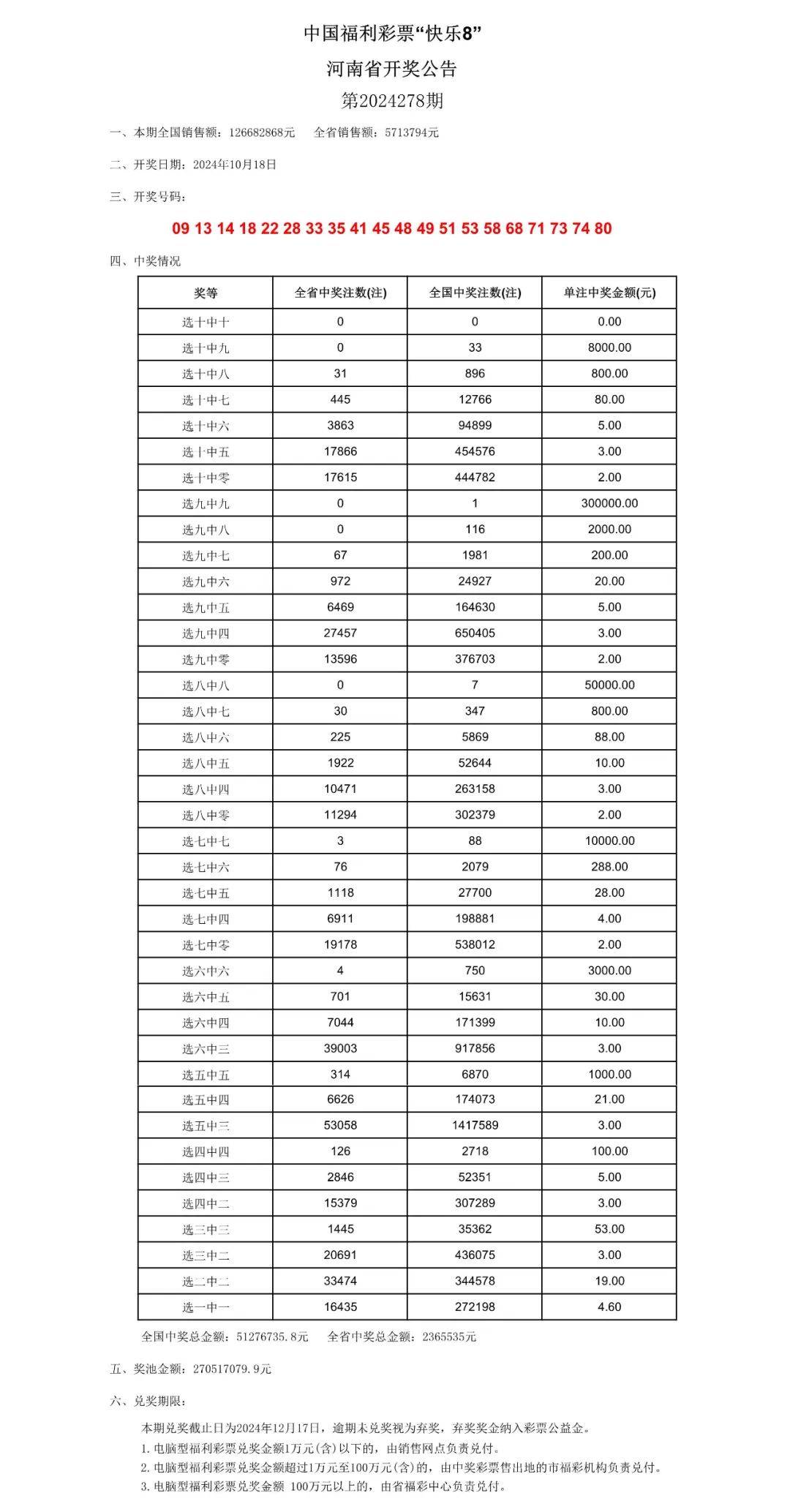 数据解析支持计划：2024澳门六今晚开奖出来·网红版9.52