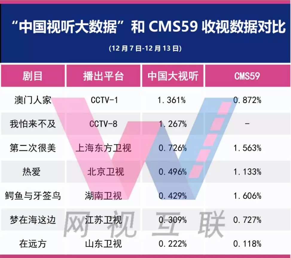 实地考察分析数据：广东八二站新澳门彩·移动版9.52