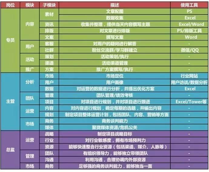 完整的执行系统评估：新澳精准资料·梦幻版8.09