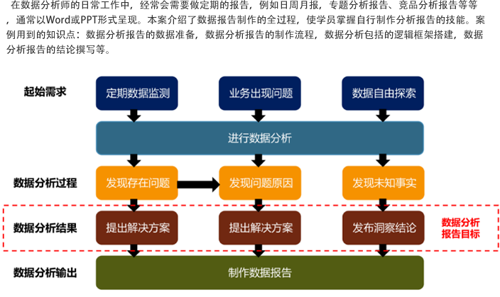 实地评估数据策略：二四六天天免费资料结果·游戏版2.6