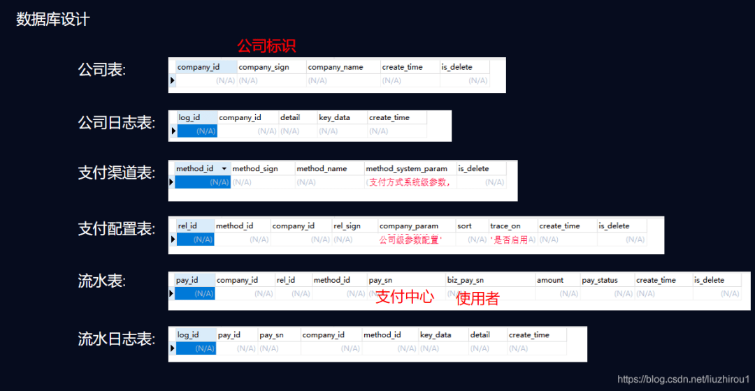 适用性策略设计：2024澳门免费资料,正版资料·旗舰版5.86