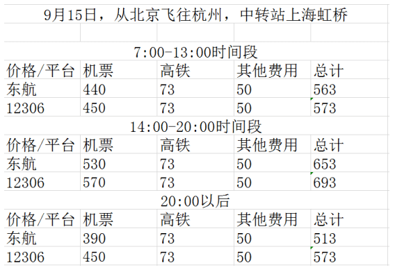 2024年东方心经AB版彩图,细微解答解释落实_tool91.99