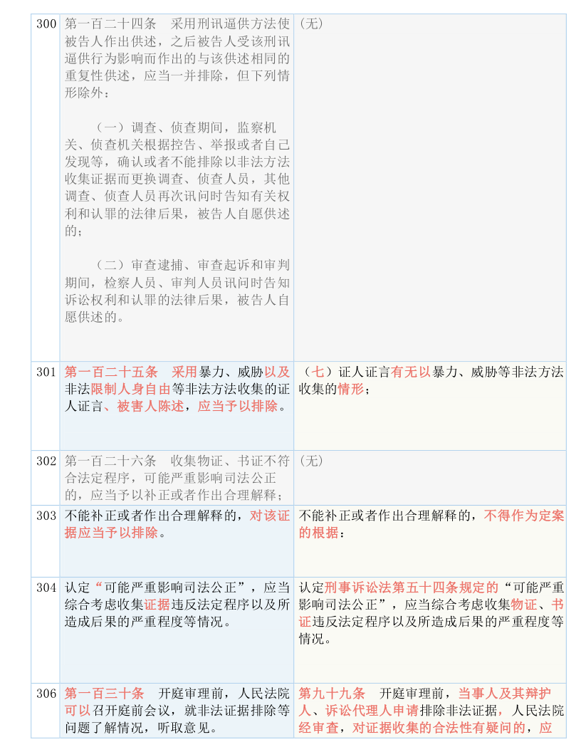 澳门开码记录网,理论解答解释落实_领航款72.283