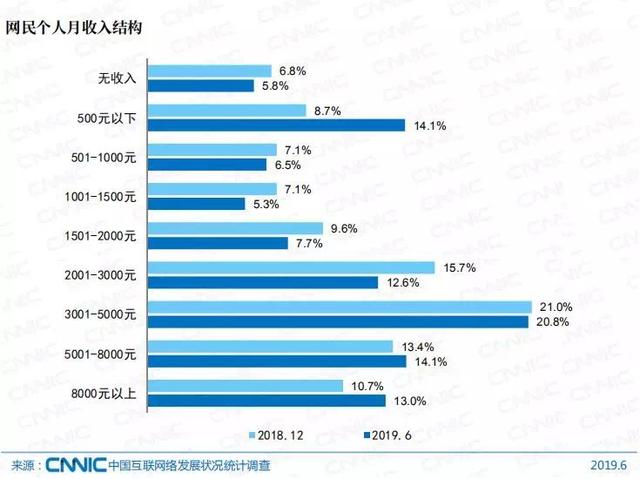 2024澳彩管家婆资料传真,现行解答解释落实_Nexus56.576