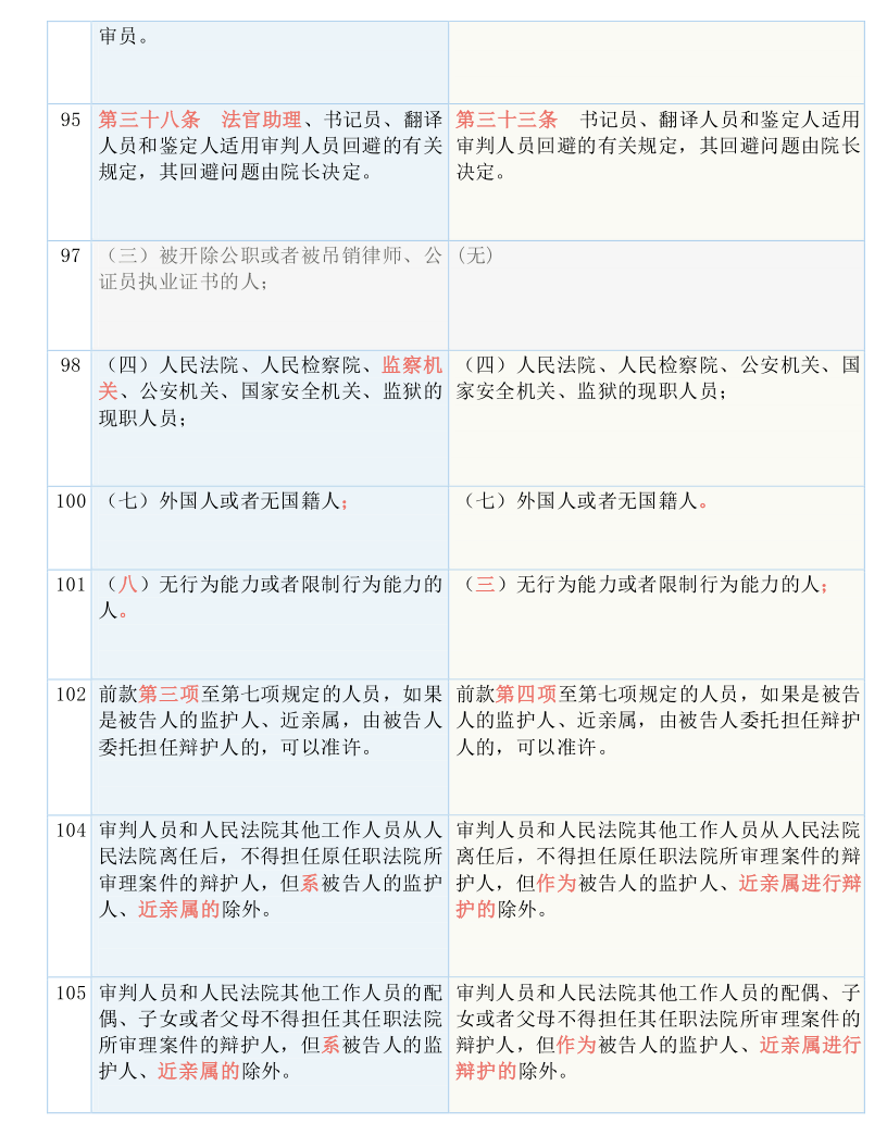 351期澳彩网862727玄机,定量解答解释落实_Harmony款74.068