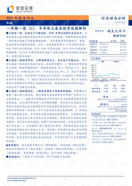 二四六好彩7777788888,前沿解答解释落实_专属款32.624