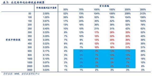 626969澳彩资料大全2021年61888,预测解答解释落实_L版48.593