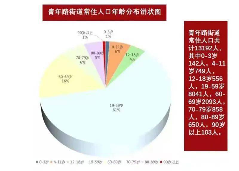 2022澳门精准一肖100准,准确解答解释落实_GT34.61