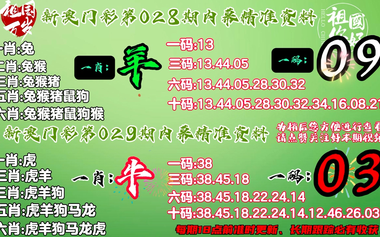 澳门天天彩精准一肖一码,细微解答解释落实_Galaxy73.505