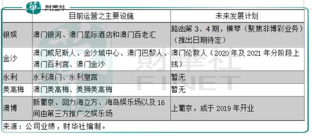 2024年澳门特马资料,定性解答解释落实_Prime6.395