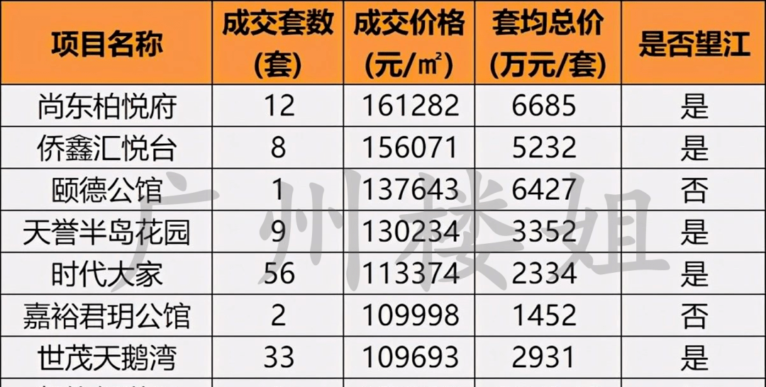 群龙无首_1 第14页