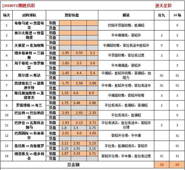 24年新澳彩资料免费长期公开,及时解答解释落实_豪华款35.258