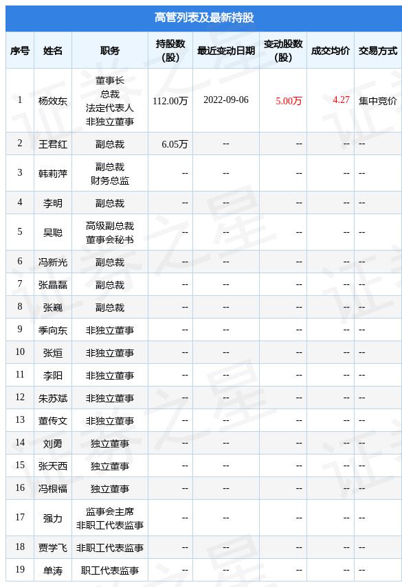 华仁药业最新公告深度解读与解析