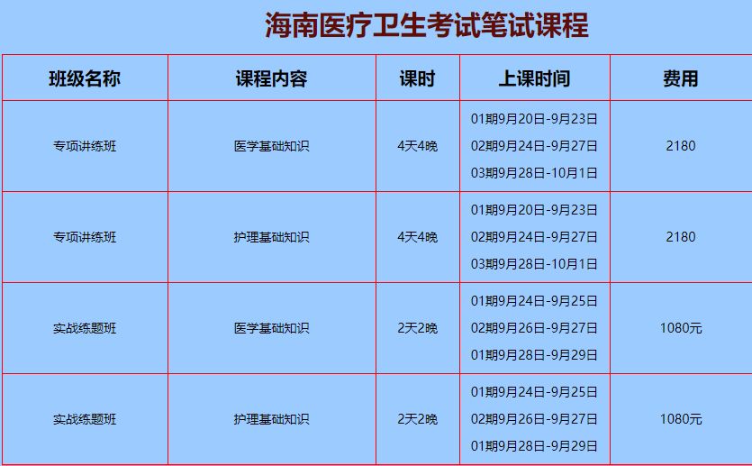 海南最新人事任免公示揭晓，新篇章正式开启