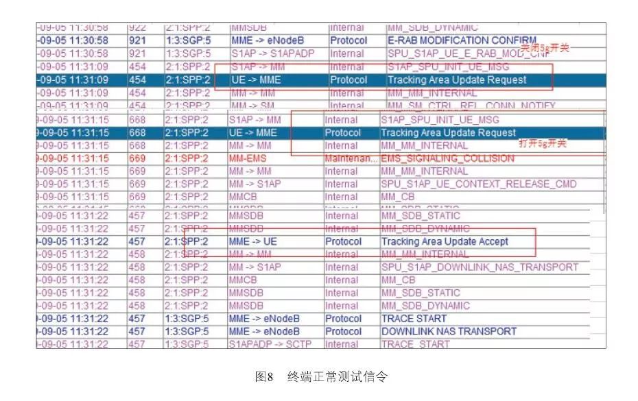 2024管家婆一码一肖资料,量度解答解释落实_GM版73.242