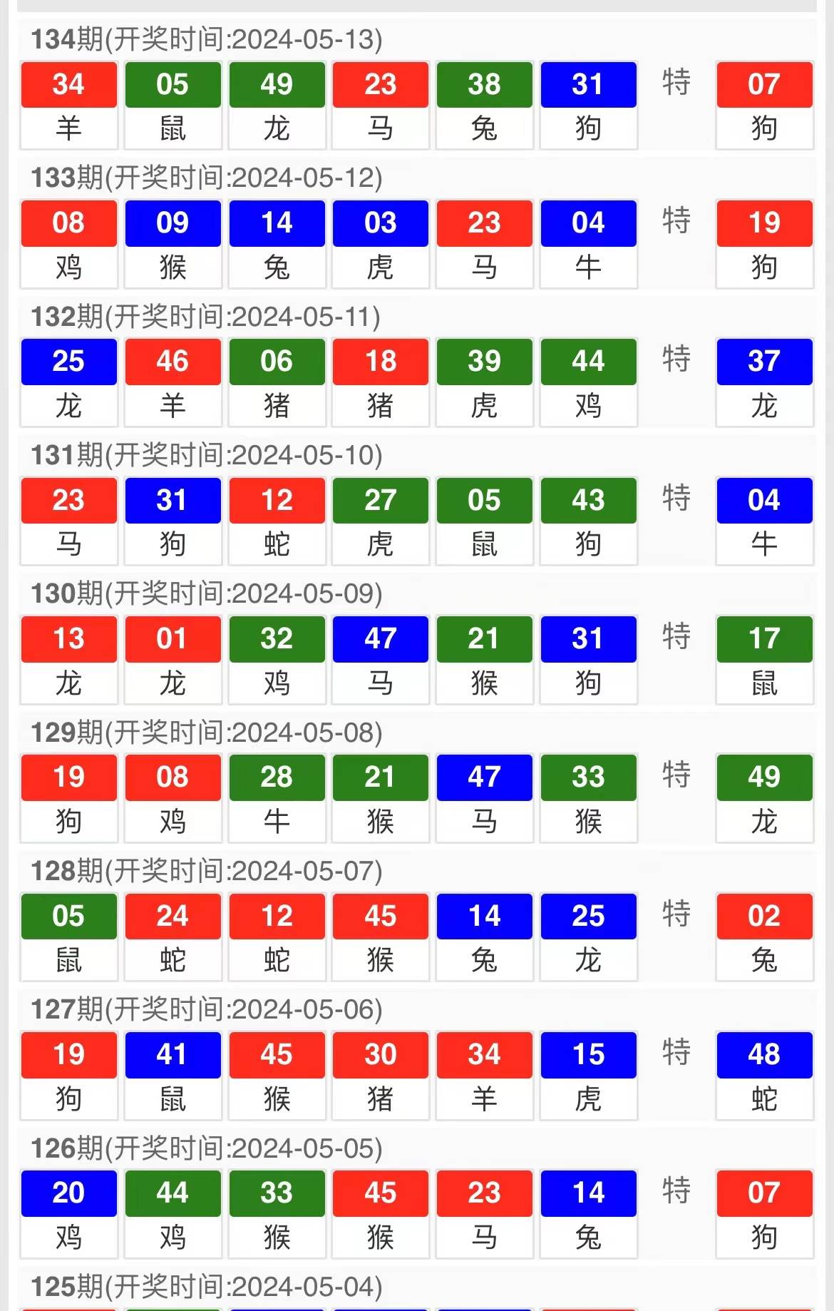 澳门王中王100%的资料2024,描述解答解释落实_GT15.896