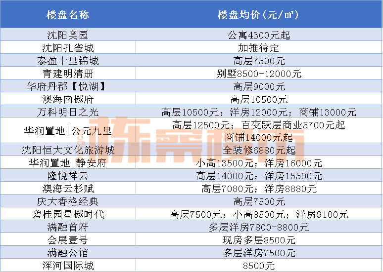 澳门六开奖最新开奖结果2024年,状态解答解释落实_N版66.122