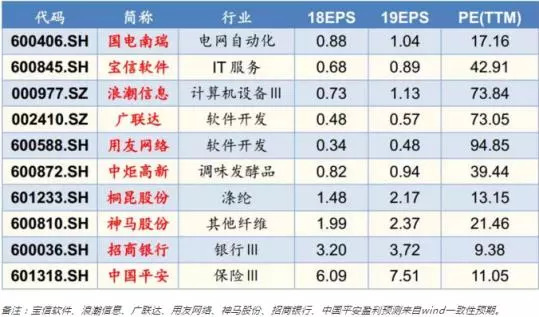 新澳门六开奖号码今晚开奖结果查询表,现状解答解释落实_9DM83.971