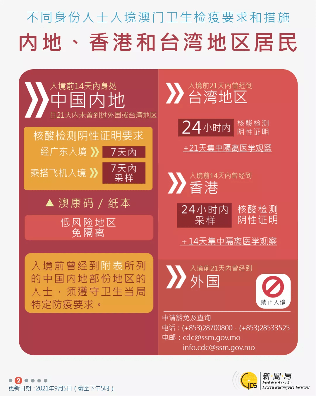 新澳门精准资料大全管家婆料,及时解答解释落实_PalmOS69.144