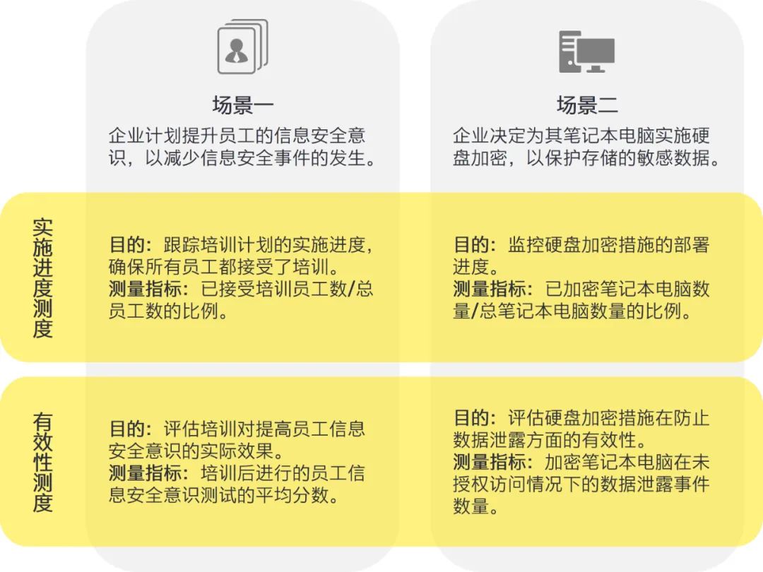 鸡鸣狗盗 第30页