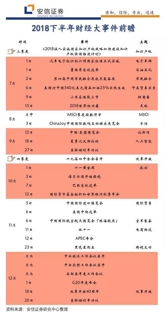 新澳全年免费资料大全揭秘财富增长新趋势_研报2023.09