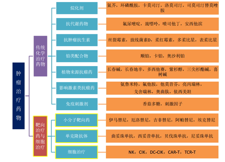 洗耳恭听 第14页