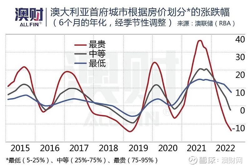 新澳最精准的资料全面解析投资机会_突破性指南2023