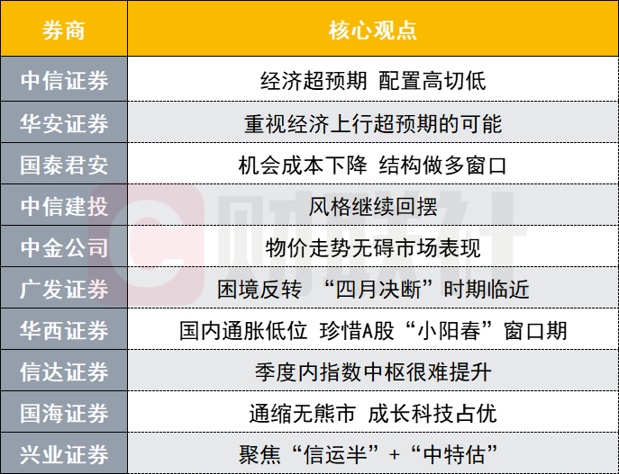 2023年澳门特马今晚开码投注策略与技巧全解析_赢家宝典