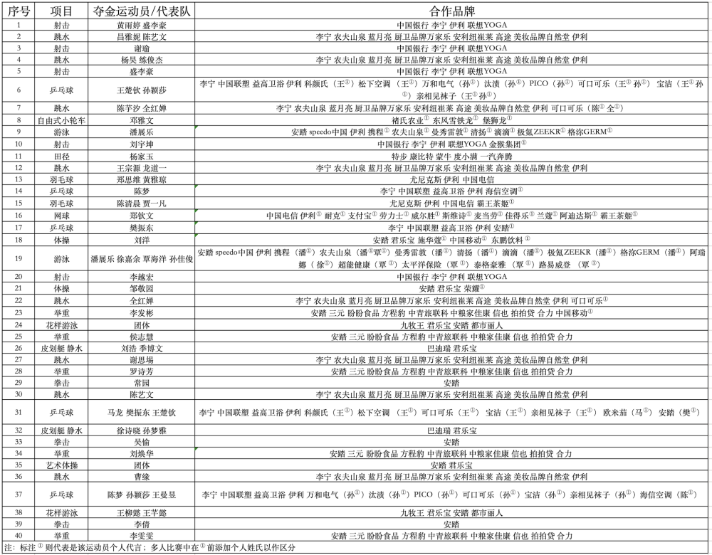 2023年澳门特马今晚开码精准解析与专家建议_赢家秘籍