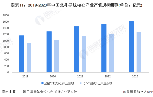 2024年香港免费资料权威预测与深度分析_未来趋势导航