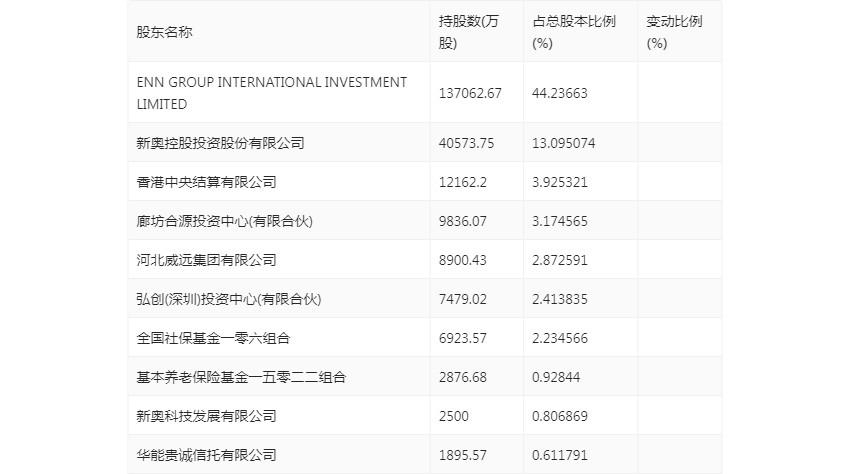 2024年免费获取新奥长期资源超值福利分享平台_iShop85.210