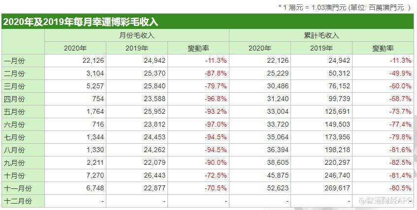 黄大仙澳门最准预测大揭秘数据分析技巧_助你赢取好运！