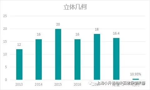 新澳门内部资料全揭秘独家分析掌握趋势_未来预判92.001