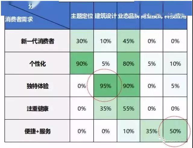 狼子野心 第32页