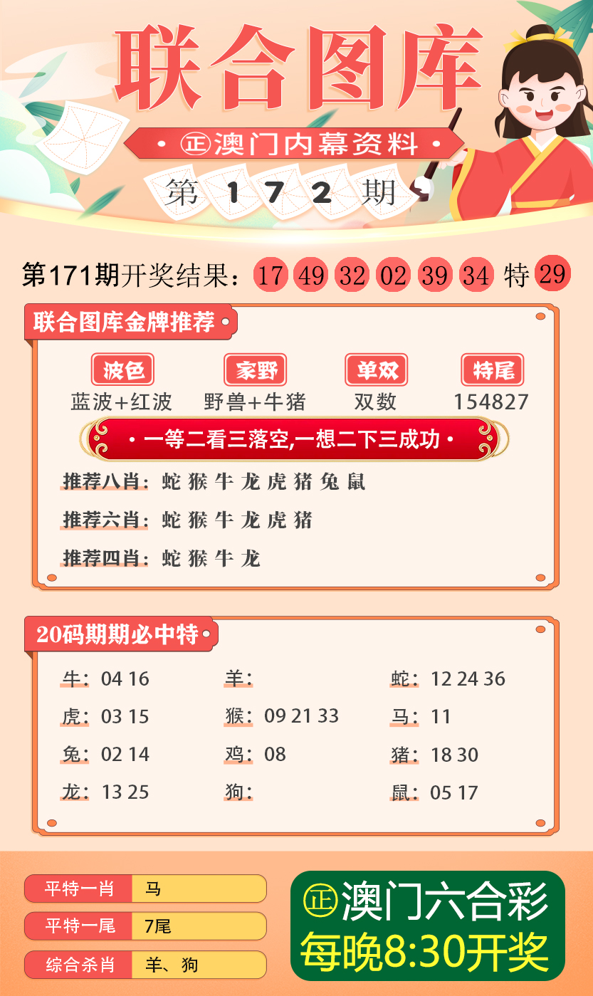 新奥资料精准预测新奥生肖卡揭示财富密码计划_智选提升88.999