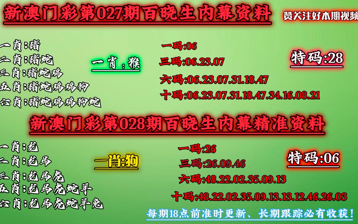 新澳门彩精准一码内智慧选码技巧全解析_实战宝典88.523