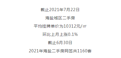 海盐最新房价动态，市场走势、未来展望与实时更新数据报告