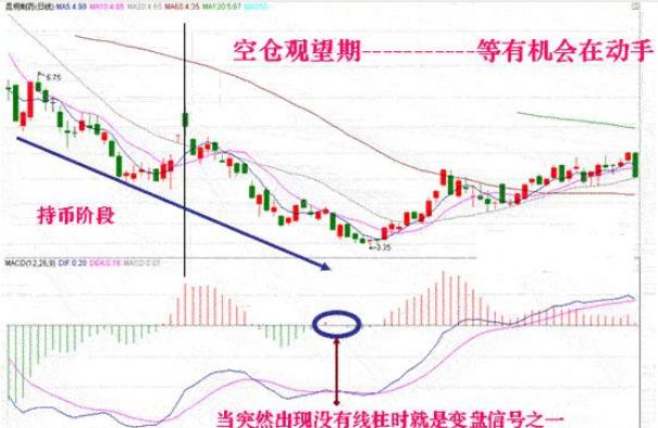 稳赚不赔精准技巧100%实用_赚钱秘籍分享版16.483