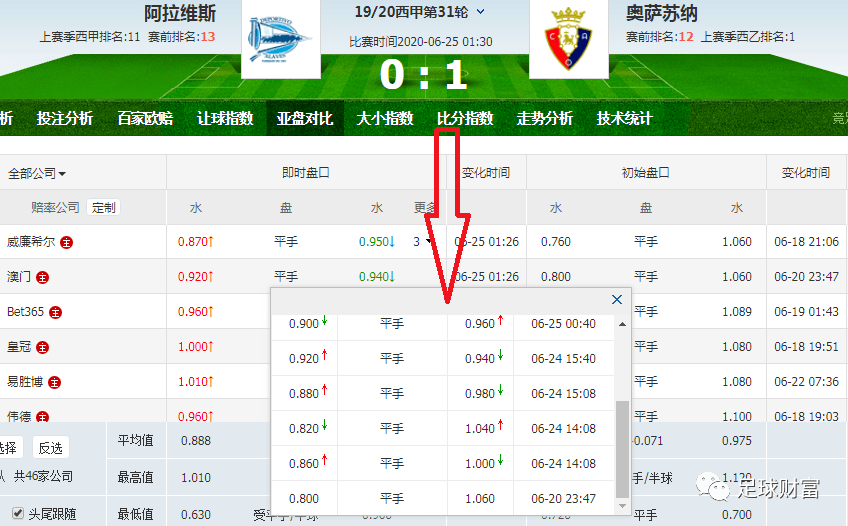 2024年澳门开奖新结果解析揭秘投注秘诀与技巧_了解一下