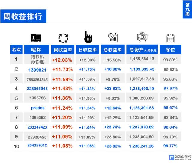 新澳门精准一码不可错过必看攻略解析分享_WP52.743