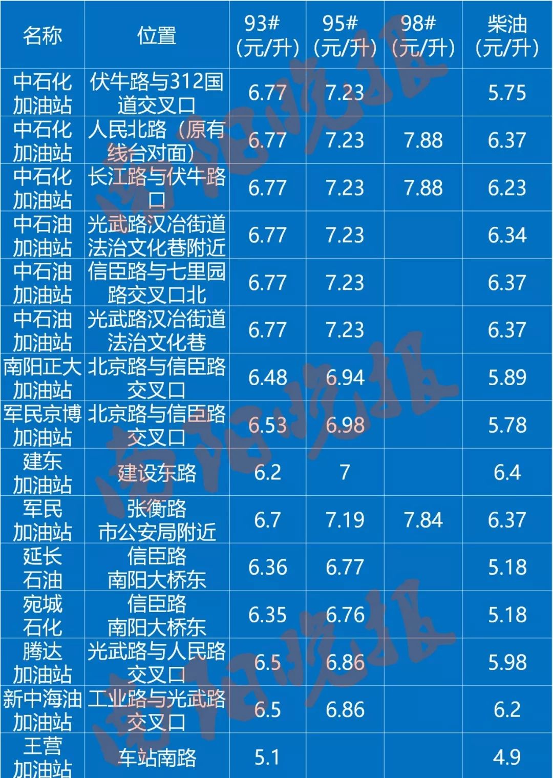 新奥门2024年资料大全官家婆详尽解析技巧与秘籍_必看宝典