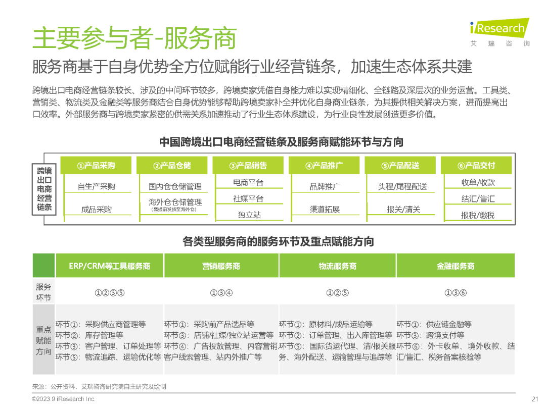 2024免费资料精准一码揭示真相全解密_热点解析聚焦247