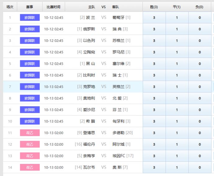 新澳门彩4949最新开奖记录精准解析与独家秘籍_专家分享2023