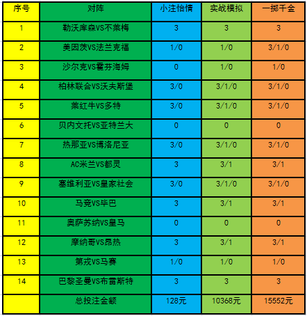 2024年新奥彩票开奖揭晓揭秘最新趋势与预测_揭开奥秘法则