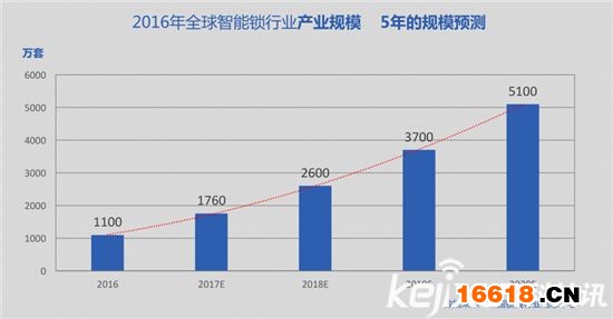 2024澳门正版资料完整分析揭秘权威数据深度解析分享_xyz1234