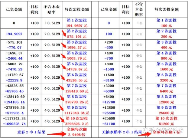 澳门一码中精准一码的投注技巧揭秘赢者秘密速成指南_小白必看