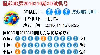 3D今日开机号与试机号解析揭秘数字背后的奥秘_独家攻略12.345